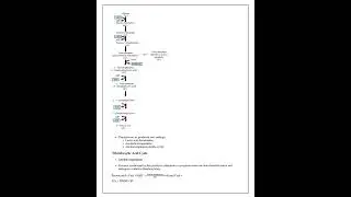 ||12 standard|| biology notes ||Respiration||