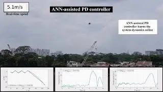Artificial Neural Network-Assisted Controller for Fast and Agile UAV Flight
