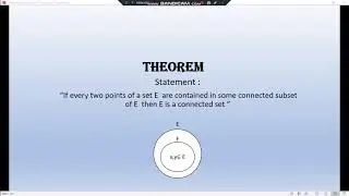 Corollary  of Connectedness Theorem