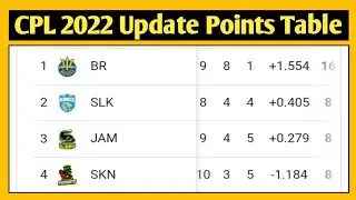 CPL 2022 Points Table || CPL Points Table 2022 || CPL 2022 Update Points Table || CPL Points Table