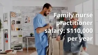 $110,000 Family Nurse Practitioner Salary & Job Description