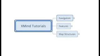 Mindmapping - XMind - Brainstorming Session #1
