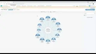 SFMC_DataSOurces