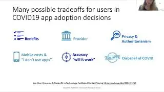 UX & Adoption Challenges for COVID-19 Apps
