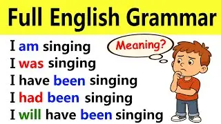 Learn Tenses in English Grammar with Examples For Spoken English | Present, Past and Future Tenses
