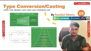 CPPB09 Type Casting in C++ | Type Conversion |  Implicit & Explicit Type Conversion | Casting Type