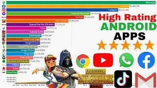 Top 20 Most Popular Android Apps by Rating (2015 - 2022) || top android apps 2022