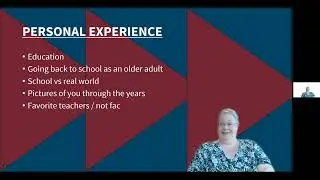 Selecting a Speech Topic