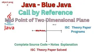 How to find the Mid Point of a Two Dimensional Plane using Call by Reference in Java #java #isc