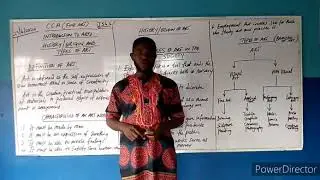 CULTURAL AND CREATIVE ART-INTRODUCTION TO ARTS:HISTORY/ORIGIN AND TYPES
