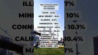States with the HIGHEST tax burden #newyork #california #newjersey #taxes #realestate #mortgage
