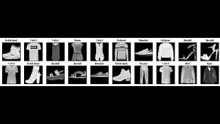 10.  Classification Fashion MNIST Cloth Images by Using CNN in Tensorflow and Keras