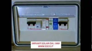 Componenti impianto FTV Quadro CA