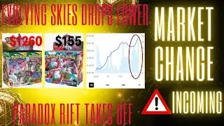EVOLVING SKIES CONTINUES TO DROP - DOWN $120 OVER TWO DAYS - PARADOX RIFT DEMAND TAKES OFF
