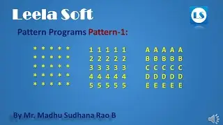 Star, Numeric and Alphabet Patterns Part 1 || Patterns By Using Python || Patterns by Madhu Sir