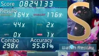 osu! Camellia   Ultimate Ascension №8