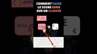 Comment faire le symbole euro sur un clavier d'ordinateur ?
