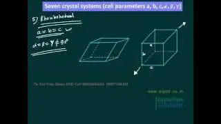 Solid States - AIPMT AIIMS video Solutions | chemistry