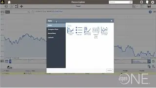aspenONE Process Explorer Trend Interface Overview