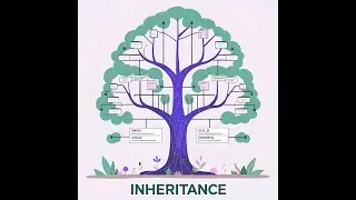 INHERITANCE