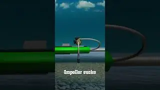How a Gold Dredge Works #goldmining #chasinggold #goldprospecting #adventure