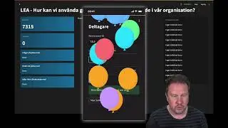Sommarskola - E03 - Jag råkade bygga nått