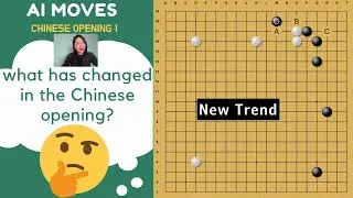 Love to play Chinese opening? - AI moves