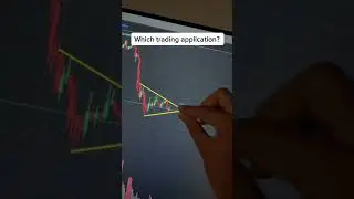 Trade Secrets (📓 Link in Comment) #Forextrading #forexsignals #tradingforex #Cryptocurrency #Shorts