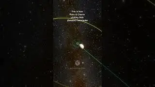 Pluto & Charon orbiting their planetary barycenter