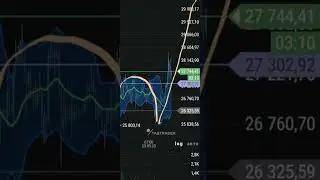 Золото, биткоин, тон - раскладушка