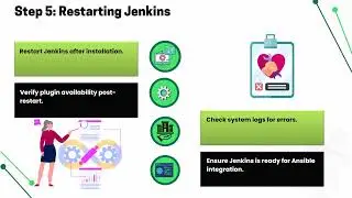 How to Install Ansible Plugin in Jenkins 🚀 | Jenkins & Ansible Training 🎓