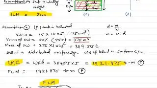 Ship Stability_List  Problem (2nd Mate PAST QUESTIONS) Part 2_TUTORIAL
