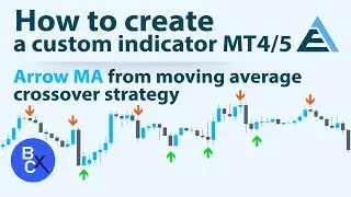 📉How To Create Indicators (No Code) - Arrow MA from moving average crossover strategy by EA Builder