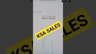 SADUIA MARKET SALES