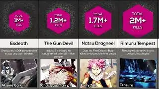 The Deadliest Characters in Anime