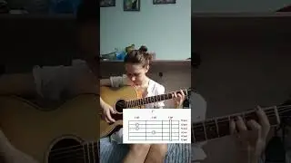 фа-мажорный аккорд (обозначается F-аккорд)