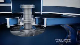 GE low head hydropower plant solutions video using 3D CGI.