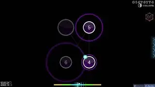 What is ss