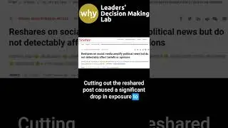Facebook’s Reshared Content Effect in the 2020 US election