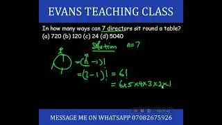 ARRANGEMENT AROUND CIRCULAR TABLE | MATHEMATICS