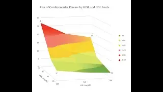 Data and Science Storytelling - A definition and an invitation to a new type of course