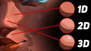 Aula 3 - Luzes Diretas | Mini-curso de pintura