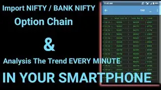 Analysis NIFTY/BANKNIFTY 