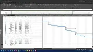8.  How to make a good Task list -  Microsoft Project Online Desktop Client