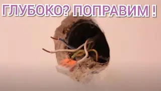 Доборка для подрозетника