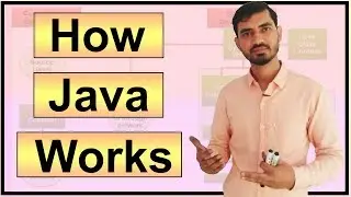 How Java Works by Deepak (Hindi)