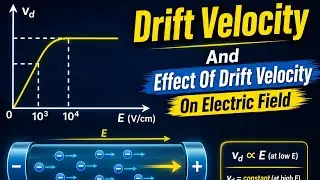 Drift Velocity || Effect Of Drift Velocity  On Electric Field