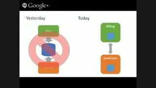Big Data, hype or reality