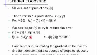 Ensembles (3): Gradient Boosting