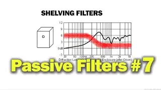 Crossover Design, shelving filters